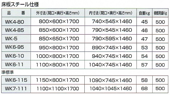 仕様